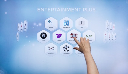 tabelul interactiv (interactiv) tabel interactiv