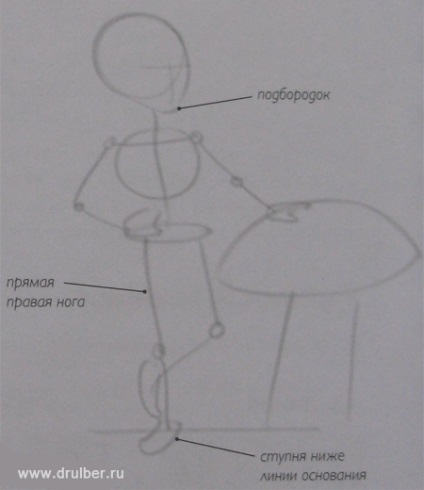 Cum să atragă Pixie (remiză) Cum să atragă Pixie