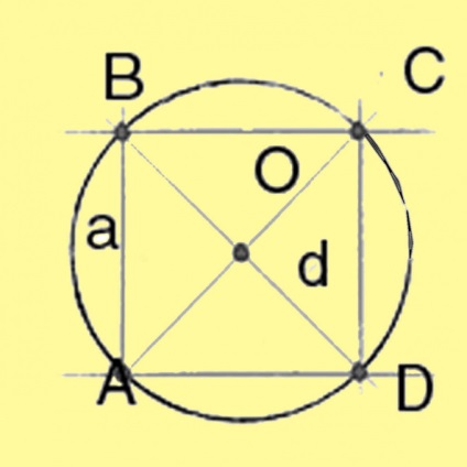 Cum de a construi cercul circumscris (raza cercului din jurul) Cum de a construi un cerc circumscris