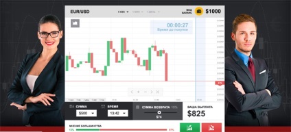 Cum să comerțului opțiuni binare pe cele mai bune strategii (opțiuni) Cum să comerțului opțiuni binare pe cele mai bune strategii
