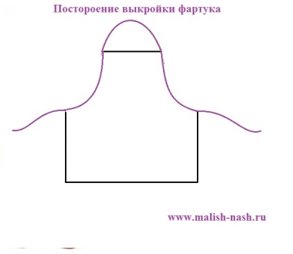 Cum să coase bucătar costum copil (cusatura) Cum să coase un copil costum bucatar