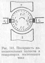 curent de comutare (o ramură paralelă) curent de comutare