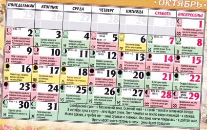 calendar de plantare lunar 2017 (puieți) calendar de plantare lunar pentru 2017
