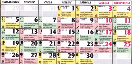 calendar de plantare lunar pentru 2017 (grădinar) calendar de plantare lunar pentru 2017