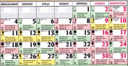 calendar de plantare lunar pentru 2017 (an) calendar de plantare lunar pentru 2017