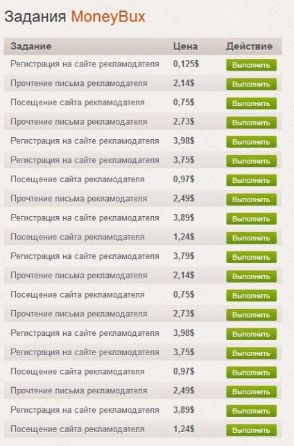 Moneybux - înșelătorie (comentarii) Moneybux - înșelătorie