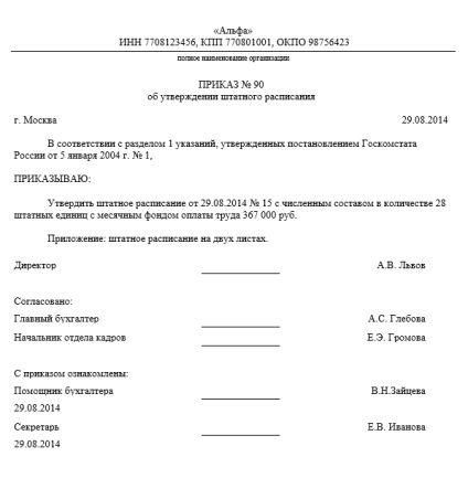 Ordin privind aprobarea structurii organizatorice a articolelor, revista „personal materie“ (articolul) Ordin privind aprobarea structurii organizatorice a articolelor, revista „personal contează“