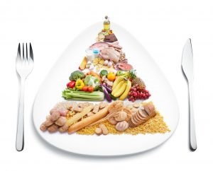 Produsul a fost purificat nutriție ficat, dieta, etapa pregătitoare (ficat) Produsul a fost purificat nutriție ficat, dieta, etapa pregătitoare