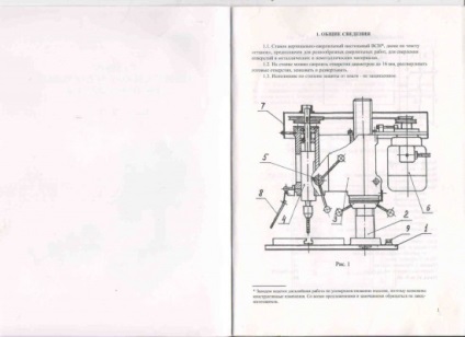 Mașină de găurit BCH-1 (g (BCH-1) Mașină de găurit BCH-1 (r