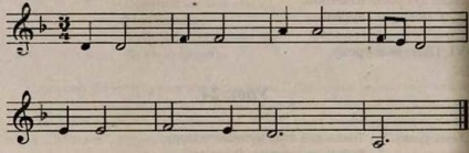 Tone de un plan de lucru muzical (planul) Planul tonal al unei opere muzicale
