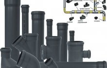 Țevi de canalizare - Tipuri și caracteristici (tub) Țevi pentru scurgerea apei - Tipuri și caracteristici