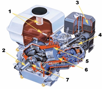 Aparatură motoblock 1 (Honda Motor folosit Blocuri motoare) Aparatură motoblock 1