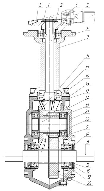 Dispozitiv cultivator 1 Motor (motor bloc) Aparatură motoblock 1