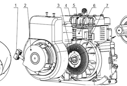 Aparatură motoblock 1 (Honda Motor utilizat) Aparatură motoblock 1