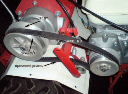 Aparate de cultivator 1 Motor (aparat) Aparatură motoblock 1