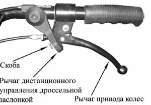 Aparate de cultivator 1 Motor (aparat) Aparatură motoblock 1