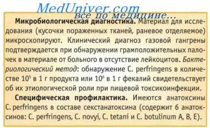 gangrenă gazoasă Diagnostic (izolare patogen) Diagnosticul gangrenă gazoasă