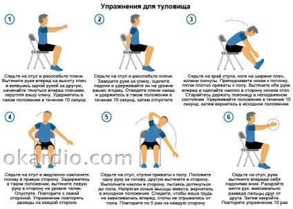 Gimnastica accident vascular cerebral diferite complexe ale întregului corp