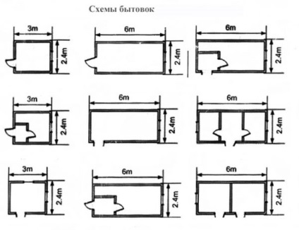 cabine cadru cu propriile lor mâini (o casă gehrghef) cabine cadru cu propriile mâini