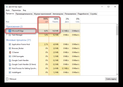 browser-ul web Ușoare pentru calculator slab