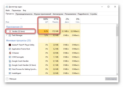 browser-ul web Ușoare pentru calculator slab