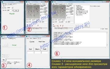 Inventarea cu propriile sale mâini - realizate manual