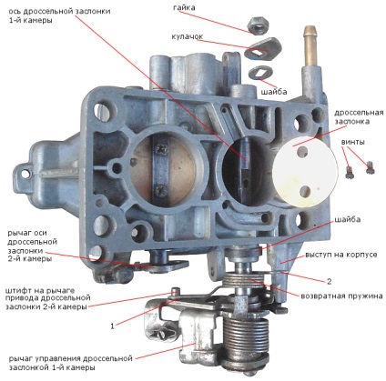 Repair carburator Solex (carburator) Solex reparații carburator
