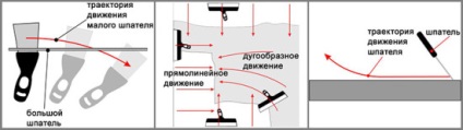 pereți tencuiți sub tapet și pictura cu mâinile sale tehnologia de lucrări