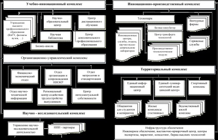 Articolul - Jurnalul problemelor economiei moderne