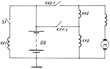 Dispozitiv starter electric - studopediya