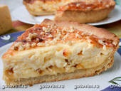 Produse de patiserie și fotografii cu rețete de brânză 21 rețete (brânză) Produse de patiserie și fotografii cu rețete de brânză 21 rețete
