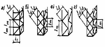 constructie din aluminiu