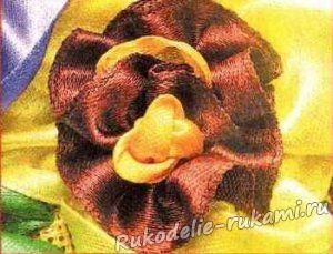 Pansea (panglici) panseluțe