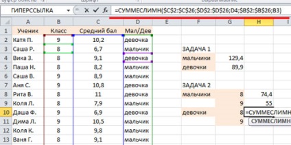 Exemplele SUMIF funcția și Excel în SUMIFS