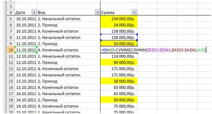 Elaborarea unui program de plată în MS Excel