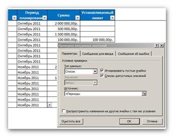 Elaborarea unui program de plată în MS Excel