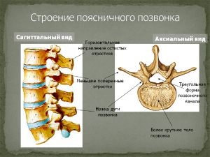 stenoza spinarii