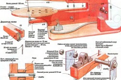 Tabel de puzzle cu propriile lor mâini productia de mașină de casă