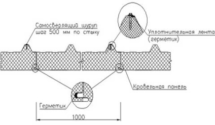 panouri sandwich acoperis de montaj instrucțiuni detaliate tehnologie