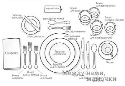 maniere la masă sau cum să evite jena la masa dintre noi, mama