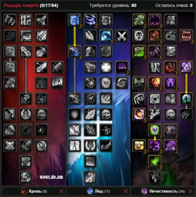 gk Unholy (dd) 3 PVE (Unholy) gk Unholy (dd) PVE 3