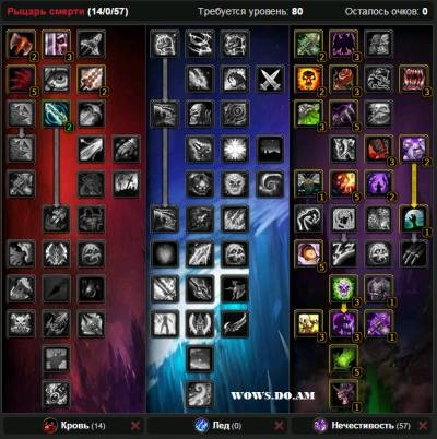 gk Unholy (dd) 3 PVE (Unholy) gk Unholy (dd) PVE 3