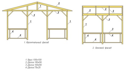 Spațiu de stat în grădină cu cămin (complex coș de fum) în țară (cuptor) Spațiu de stat în grădină cu cămin (complex coș de fum) în țară