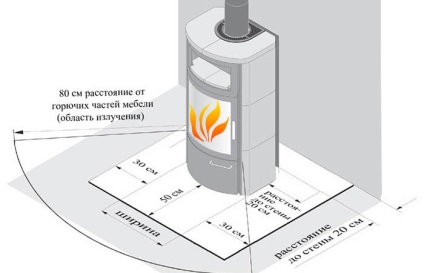 Spațiu de stat în grădină cu cămin (complex coș de fum) în țară (foișor) Spațiu de stat în grădină cu cămin (complex coș de fum) în țară