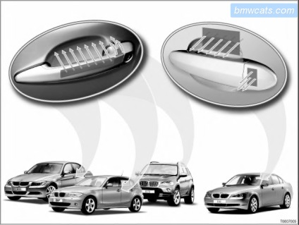 Bmw tis (Comfort Access) bmw tis