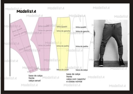 Pantaloni în stilul boho propriile mâini, model (model) Pantaloni în stilul boho propriile lor mâini, modelele
