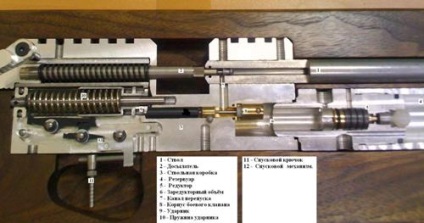 Desene cum să facă melkashku pneumatice (melkashku) Desene cum să facă melkashku pneumatice