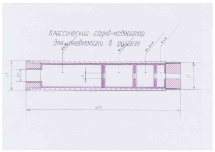 Cum de a face desene pneumaticii melkashku (pneumatice) Desene cum să facă melkashku pneumatice
