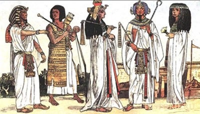 Civilizația lumii - istoria civilizațiilor antice ale lumii (de dezvoltare) Civilizația lumii - istoria civilizațiilor antice ale lumii