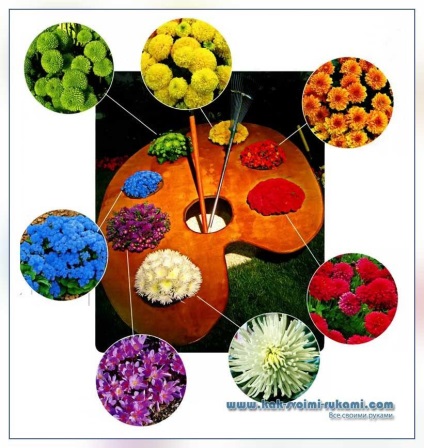 Decorative paleta pat de flori cu propriile lor mâini, mâinile - cum să le facă (Paletă) paleta pat de flori decorative cu propriile lor mâini, mâinile - Cum sa faci cel mai mult
